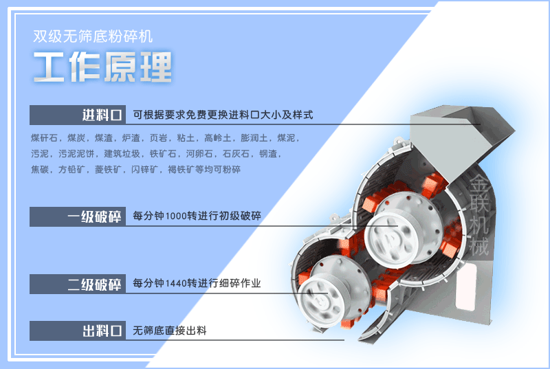 小型頁巖粉碎機的型號有哪些，是怎么來進行工作的？
